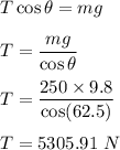 T\cos\theta=mg\\\\T=\dfrac{mg}{\cos\theta}\\\\T=\dfrac{250\times 9.8}{\cos(62.5)}\\\\T=5305.91\ N