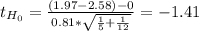 t_{H_0}= \frac{(1.97-2.58)-0}{0.81*\sqrt{\frac{1}{5} +\frac{1}{12} } } = -1.41