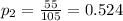 p_{2}=\frac{55}{105}=0.524