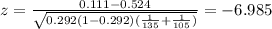 z=\frac{0.111-0.524}{\sqrt{0.292(1-0.292)(\frac{1}{135}+\frac{1}{105})}}=-6.985