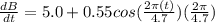 \frac{dB}{dt}  = 5.0+0.55cos(  \frac{2\pi(t) }{4.7})(\frac{2\pi }{4.7})