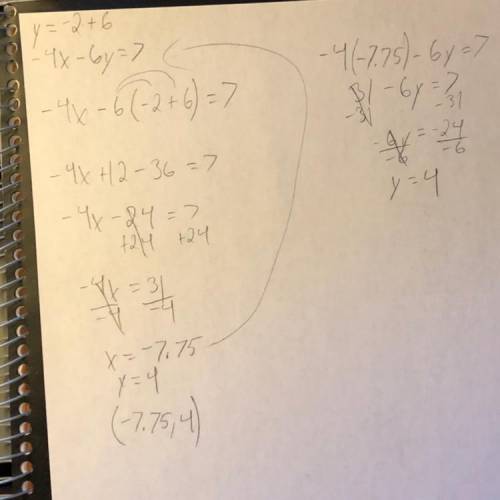 Y=-2 +6 -4X - 6y=7 Answer and how to solve show please