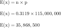 \rm E(x) = n \times p\\\\E(x) = 0.3119 \times 115,000,000\\\\E(x) = 35,868,500