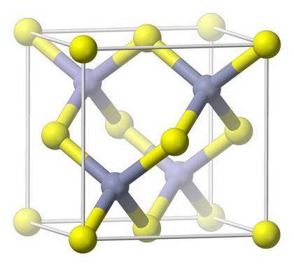 Zinc blende, or sphalerite, can be described as having a face-centered cubic unit cell with sulfur a
