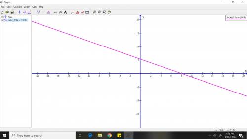 The tail of a vector is at (2, 4). The head of the same vector is at (5, 2). What is the algebraic d