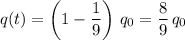 \displaystyle q(t) = \left(1 - \frac{1}{9}\right) \, q_0 = \frac{8}{9}\, q_0