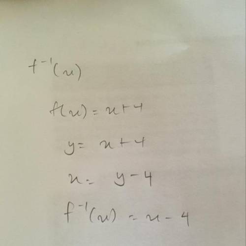 Find f^ −1(x) for the function.
