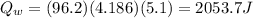 Q_w=(96.2)(4.186)(5.1)=2053.7 J