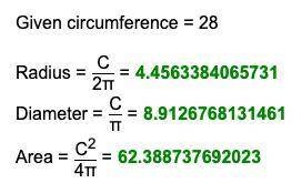 The circumference of a circle is 28n meters what is the radius