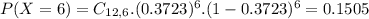 P(X = 6) = C_{12,6}.(0.3723)^{6}.(1-0.3723)^{6} = 0.1505