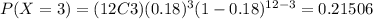 P(X=3)=(12C3)(0.18)^3 (1-0.18)^{12-3}=0.21506