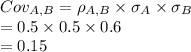 Cov_{A,B} = \rho_{A,B} \times \sigma_A \times \sigma_B \\=0.5\times 0.5 \times 0.6\\=0.15