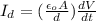 I_{d} =( \frac{\epsilon _{o} A }{d} ) \frac{dV}{dt}