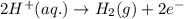 2H^+(aq.)\rightarrow H_2(g)+2e^-