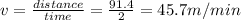 v=\frac{distance}{time}=\frac{91.4}{2}=45.7m/min