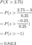 P(X2.75)\\\\=P(z\dfrac{2.75-3}{0.25}\\\\=P(z\dfrac{-0.25}{0.25})\\\\=P(z-1)\\\\=0.8413