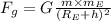 F_g =G\frac{m\times m_E}{(R_E + h)^2}