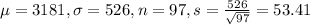 \mu = 3181, \sigma = 526, n = 97, s = \frac{526}{\sqrt{97}} = 53.41