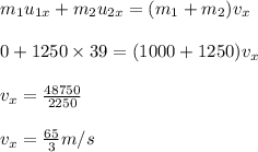 m_1u_{1x}+m_2u_{2x}=(m_1+m_2)v_x\\\\0+1250\times 39=(1000+1250)v_x\\\\v_x=\frac{48750}{2250}\\\\v_x=\frac{65}{3} m/s