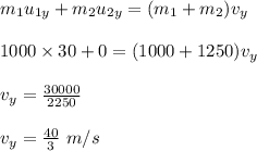 m_1u_{1y}+m_2u_{2y}=(m_1+m_2)v_y\\\\1000\times 30+0=(1000+1250)v_y\\\\v_y=\frac{30000}{2250}\\\\v_y=\frac{40}{3}\ m/s