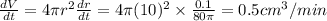 \frac{dV}{dt}=4\pi r^2\frac{dr}{dt}=4\pi(10)^2\times \frac{0.1}{80\pi}=0.5 cm^3/min