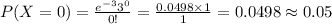 P(X=0)=\frac{e^{-3}3^{0}}{0!}=\frac{0.0498\times 1}{1}=0.0498\approx 0.05