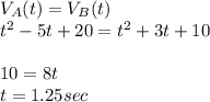 V_A(t) = V_B(t)\\t^2-5t+20=t^2+3t+10\\\\10=8t\\t=1.25sec