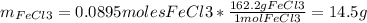 m_{FeCl3} =0.0895molesFeCl3*\frac{162.2gFeCl3}{1molFeCl3} =14.5g