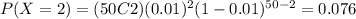 P(X=2)=(50C2)(0.01)^2 (1-0.01)^{50-2}=0.076