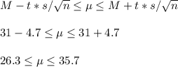 M-t*s/\sqrt{n}\leq\mu\leq M+t*s/\sqrt{n}\\\\31-4.7\leq \mu \leq 31+4.7\\\\26.3\leq \mu \leq 35.7