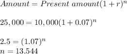 Amount = Present\ amount(1+r)^n\\\\25,000= 10,000(1+0.07)^n\\\\2.5 = (1.07)^n\\n=13.544