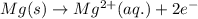 Mg(s)\rightarrow Mg^{2+}(aq.)+2e^-