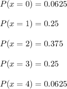 P(x=0)=0.0625\\\\P(x=1)=0.25\\\\P(x=2)=0.375\\\\P(x=3)=0.25\\\\P(x=4)=0.0625\\\\