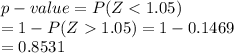 p-value= P(Z1.05)= 1-0.1469\\=0.8531