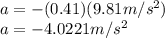 a=-(0.41)(9.81m/s^2)\\a=-4.0221m/s^2
