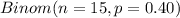 Binom(n=15, p=0.40)