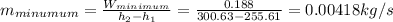 m_{minumum} =\frac{W_{minimum} }{h_{2}-h_{1}  } =\frac{0.188}{300.63-255.61} =0.00418 kg/s