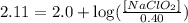 2.11=2.0+\log (\frac{[NaClO_2]}{0.40})