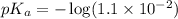 pK_a=-\log (1.1\times 10^{-2})