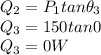 Q_{2}= P_{1} tan \theta_{3} \\Q_{3}= 150tan 0\\Q_{3}= 0 W