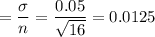 =\dfrac{\sigma}{\sqt{n}} = \dfrac{0.05}{\sqrt{16}} = 0.0125