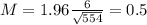 M = 1.96\frac{6}{\sqrt{554}} = 0.5
