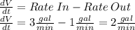 \frac{dV}{dt}=Rate \:In - Rate \:Out \\\frac{dV}{dt}=3\frac{gal}{min}  - 1\frac{gal}{min}  =2\frac{gal}{min}