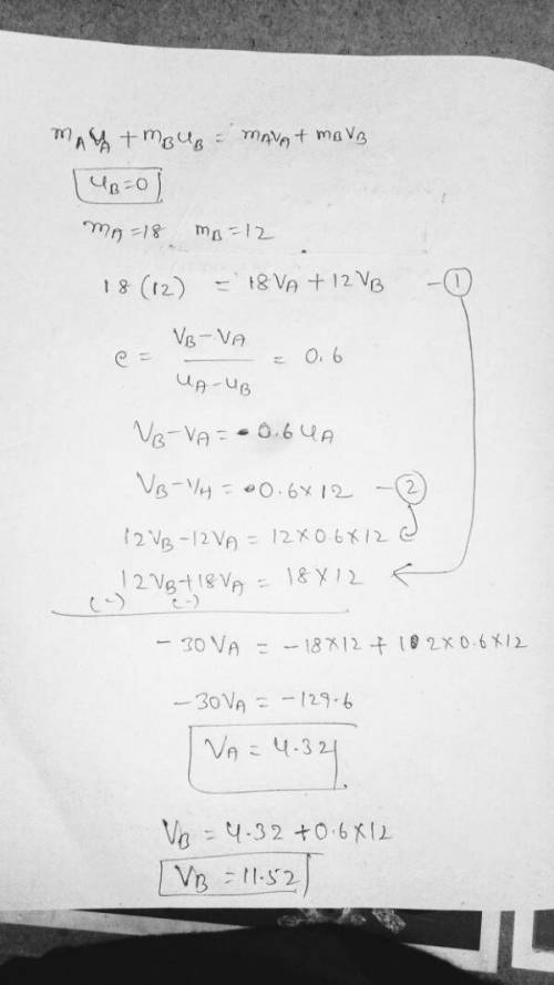 The 18-kg block A slides on the surface for which μk = 0.3. The block has a velocity v = 10 m/s when
