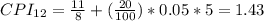 CPI_{12} =\frac{11}{8} +(\frac{20}{100} )*0.05*5=1.43