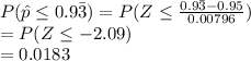 P(\hat p\le0.9\bar3)=P(Z\le \frac{0.9 \bar3 - 0.95 }{0.00796} ) \\  = P(Z\le - 2.09) \\  = 0.0183