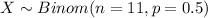 X \sim Binom(n=11, p=0.5)