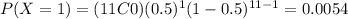 P(X=1)=(11C0)(0.5)^1 (1-0.5)^{11-1}=0.0054