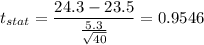t_{stat} = \displaystyle\frac{24.3 - 23.5}{\frac{5.3}{\sqrt{40}} } = 0.9546
