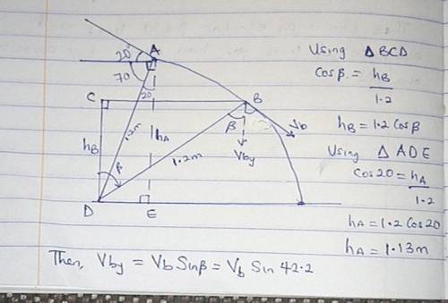 When the 6-kg box reaches point A it has a speed of vA=2m/s. Determine the angle θ at which it leave